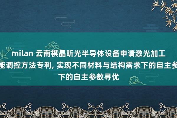 milan 云南祺晶昕光半导体设备申请激光加工参数智能调控方法专利, 实现不同材料与结构需求下的自主参数寻优