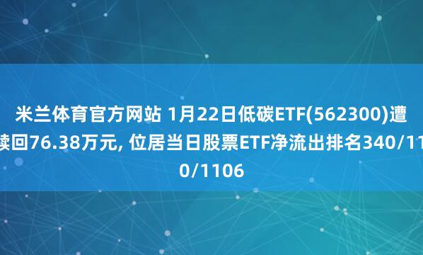 米兰体育官方网站 1月22日低碳ETF(562300)遭净赎回76.38万元, 位居当日股票ETF净流出排名340/1106