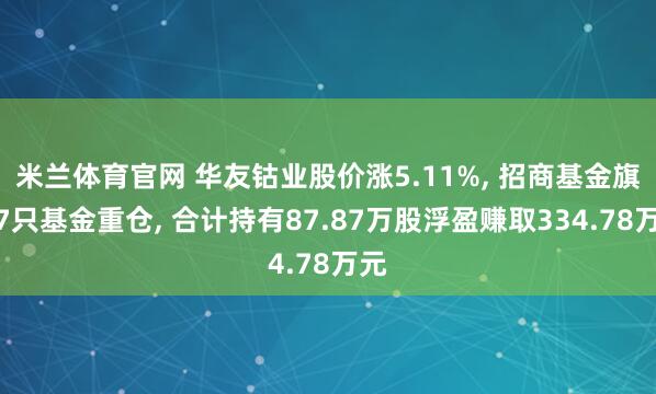 米兰体育官网 华友钴业股价涨5.11%, 招商基金旗下7只基金重仓, 合计持有87.87万股浮盈赚取334.78万元