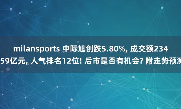 milansports 中际旭创跌5.80%, 成交额234.59亿元, 人气排名12位! 后市是否有机会? 附走势预测
